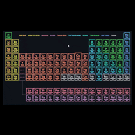 Steam Workshop::Periodic Table of Elements *** 40 LANGUAGES ***