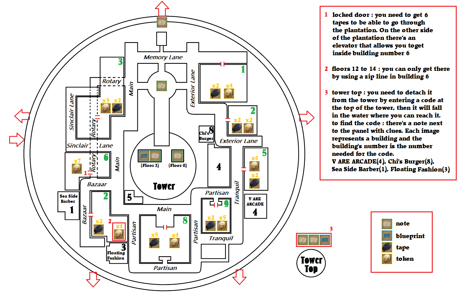 Steam Community :: Guide :: Raft - Guia Completo
