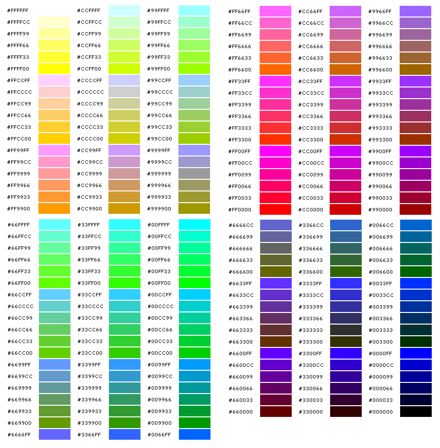 Цвета для сайта коды. Таблица РГБ цветов. РГБ коды цветов палитра. Таблица РГБ 16 цветов. Таблица цветов RGB 255 255 255.