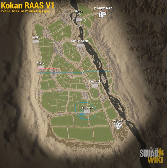 The “Squad Platoon” Structure – Steam Solo