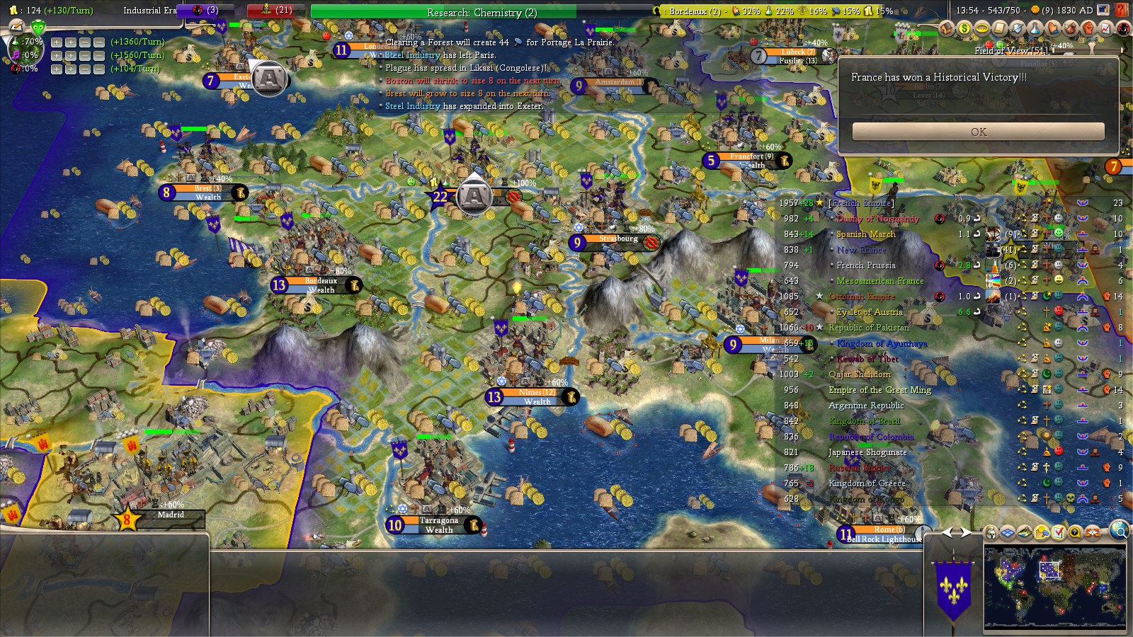 Steam Community :: Sid Meier's Civilization IV: Beyond the Sword