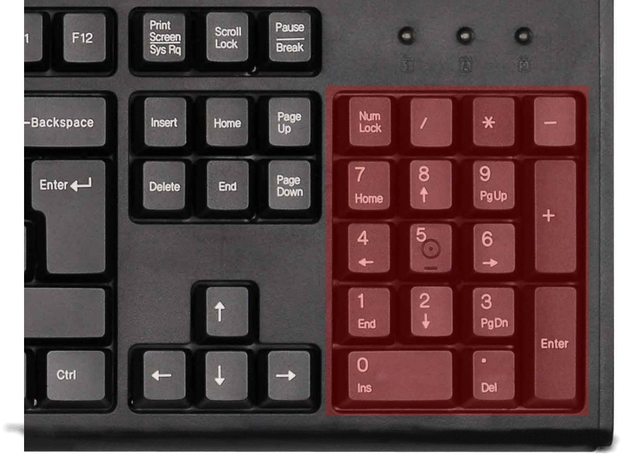 Enter f. Нумпад 0. Numpad 0 кнопка. Numpad 5 на клавиатуре. Клавиша Numpad 1.