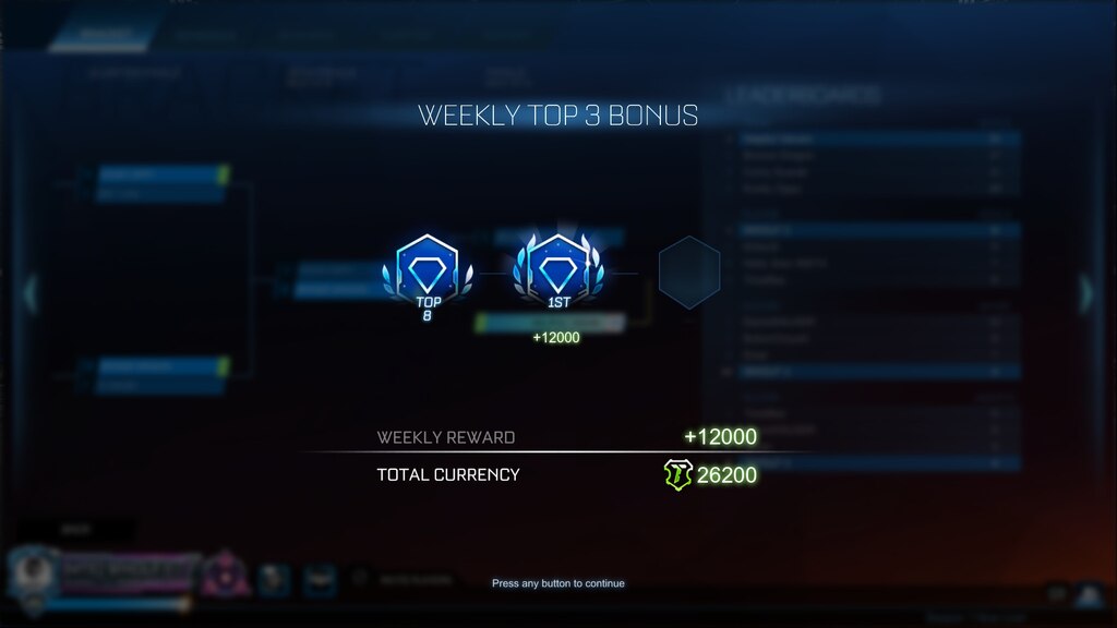 I just won a Diamond tournament. Why is t not on my Top 3 weekly  placements? Also I didn't get a point bonus : r/RocketLeague