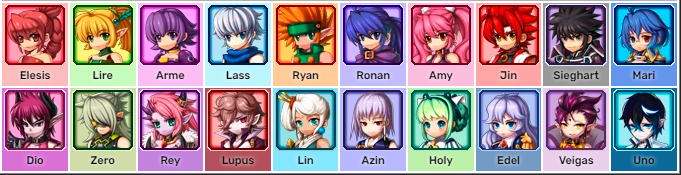 Grand Chase Classic Guia Completo PT-BR image 3