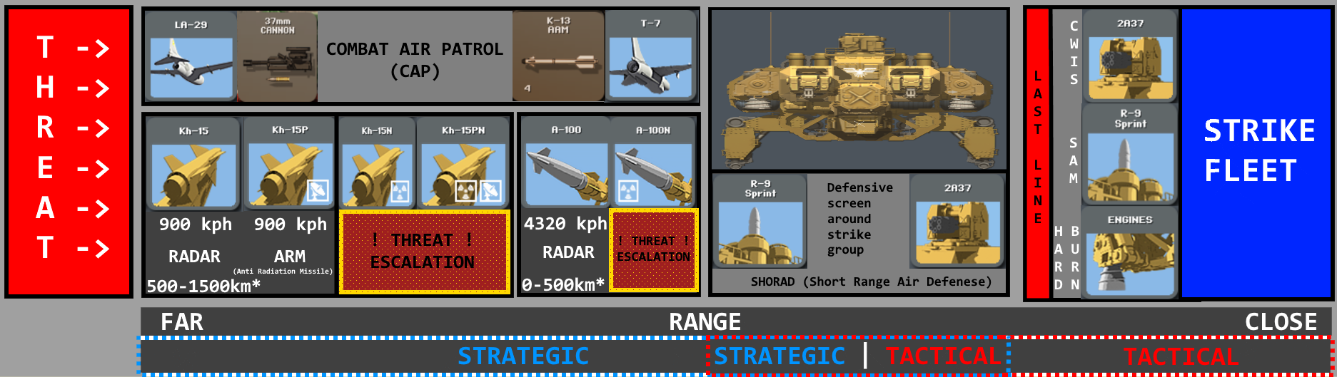 HighFleet Integrated Air Defense Systems Guide image 34