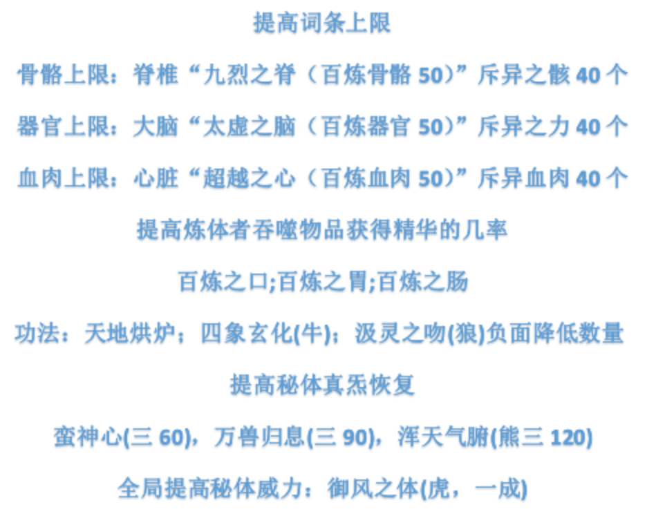 Steam Workshop 非洲人淬体