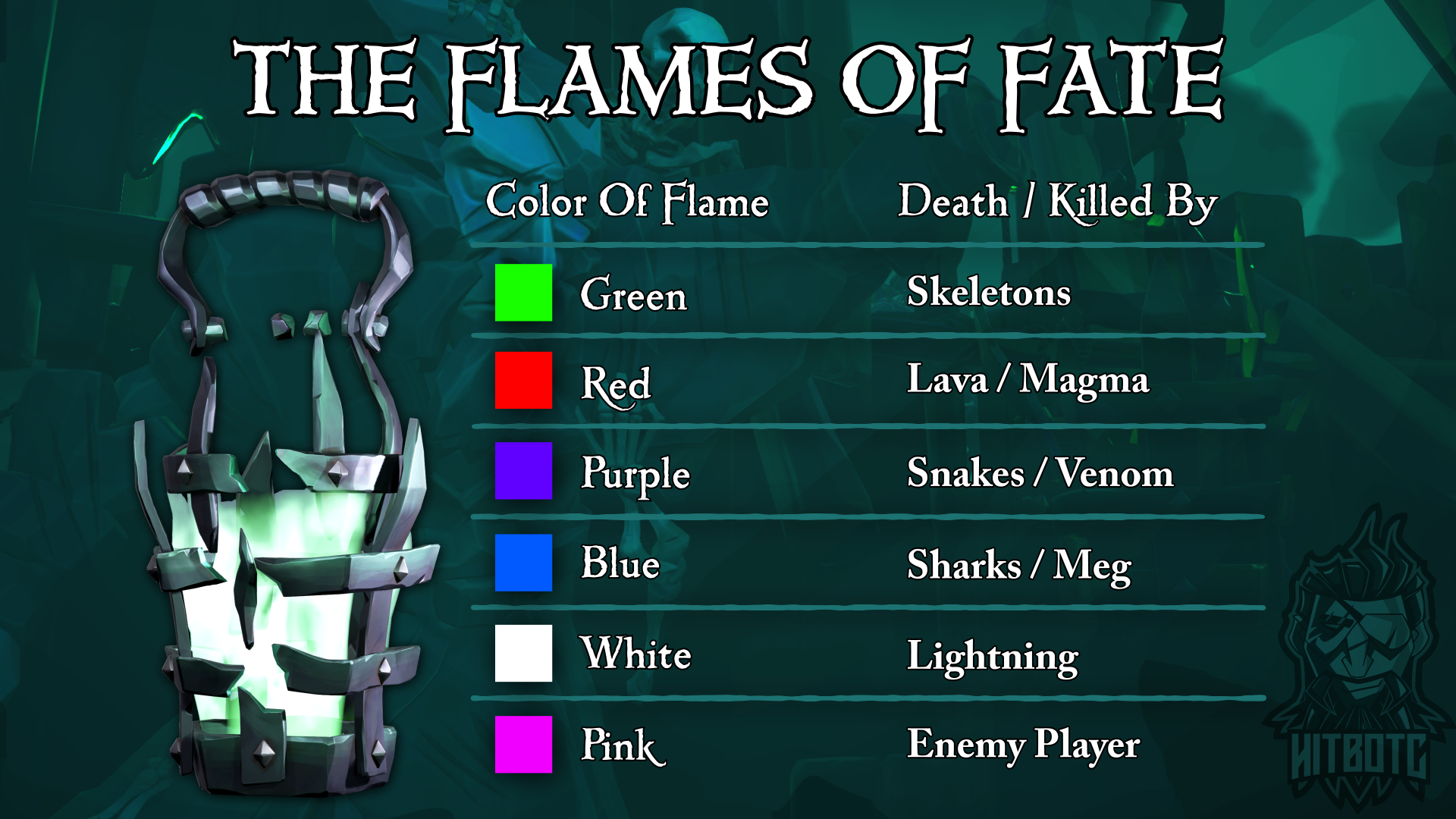 Como mudar a cor da sua lanterna (chamas do forte dos ferrados) image 1