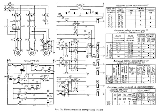 Принципиальная электрическая схема станка токарного tud 50 Принципиальная электрическая схема станка токарного tud 50