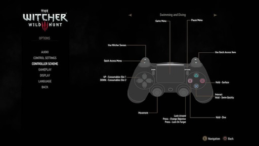 Console code the witcher 3 фото 69