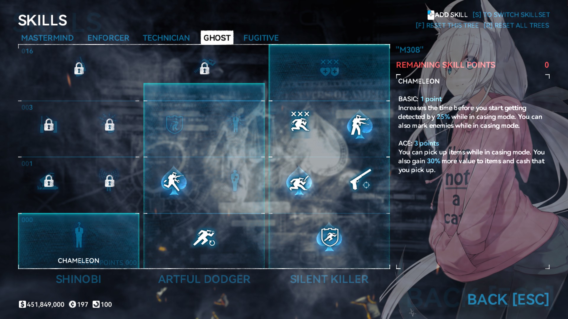 Steam Community :: Guide :: Numbkaiya's PD2 DSOD Builds