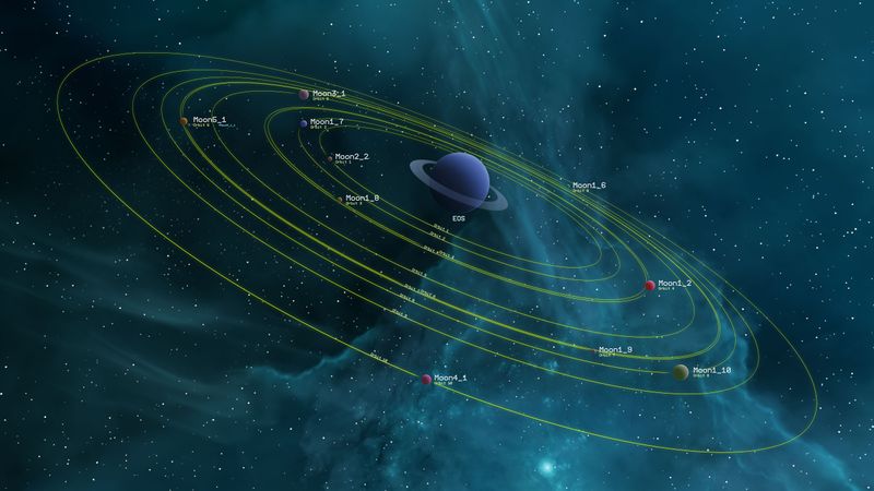 Starbase - Scale of the Universe image 13