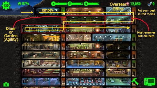 Steam-fællesskab: Fallout Shelter. best layout.