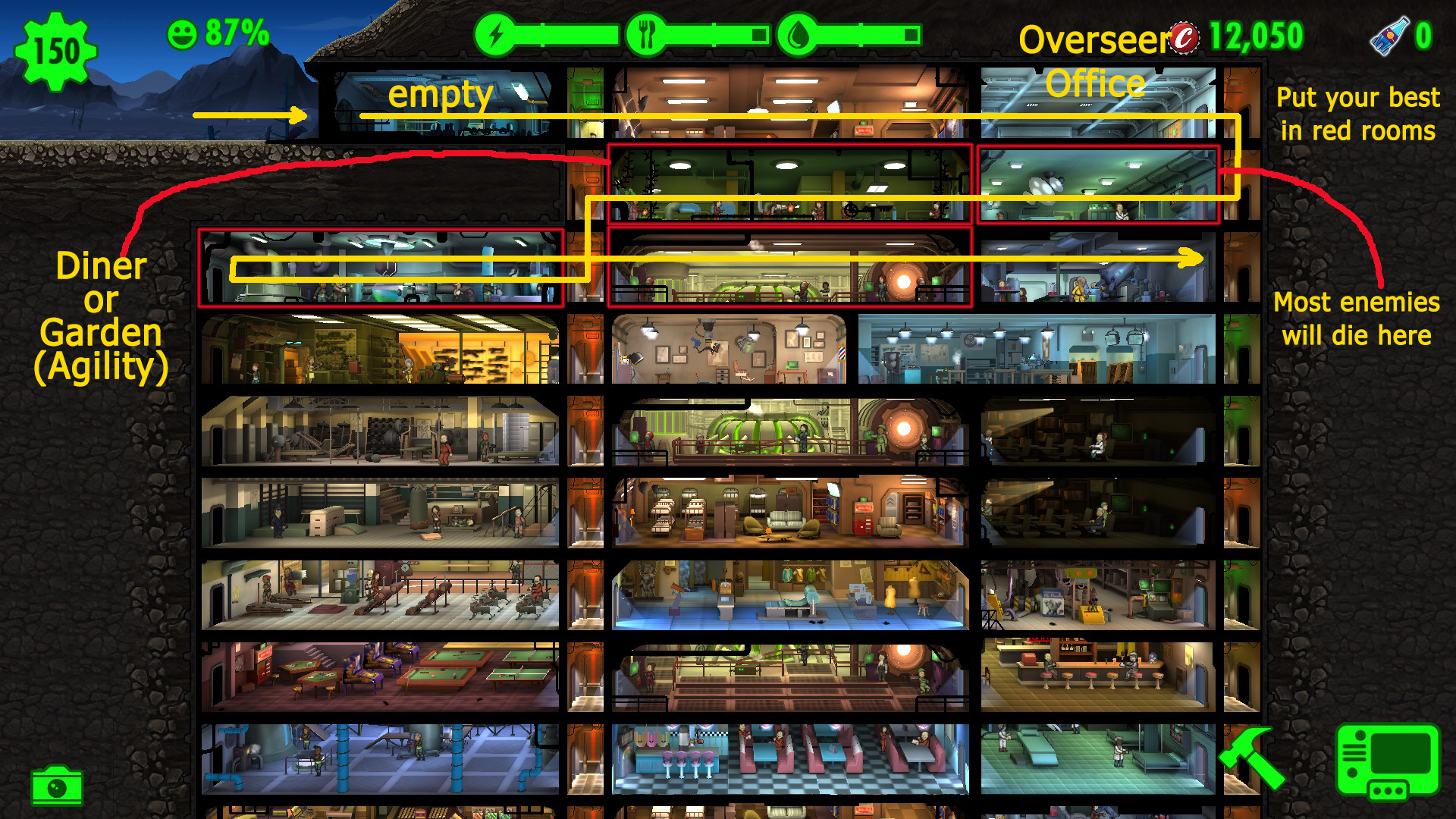 fallout shelter best mid game layout