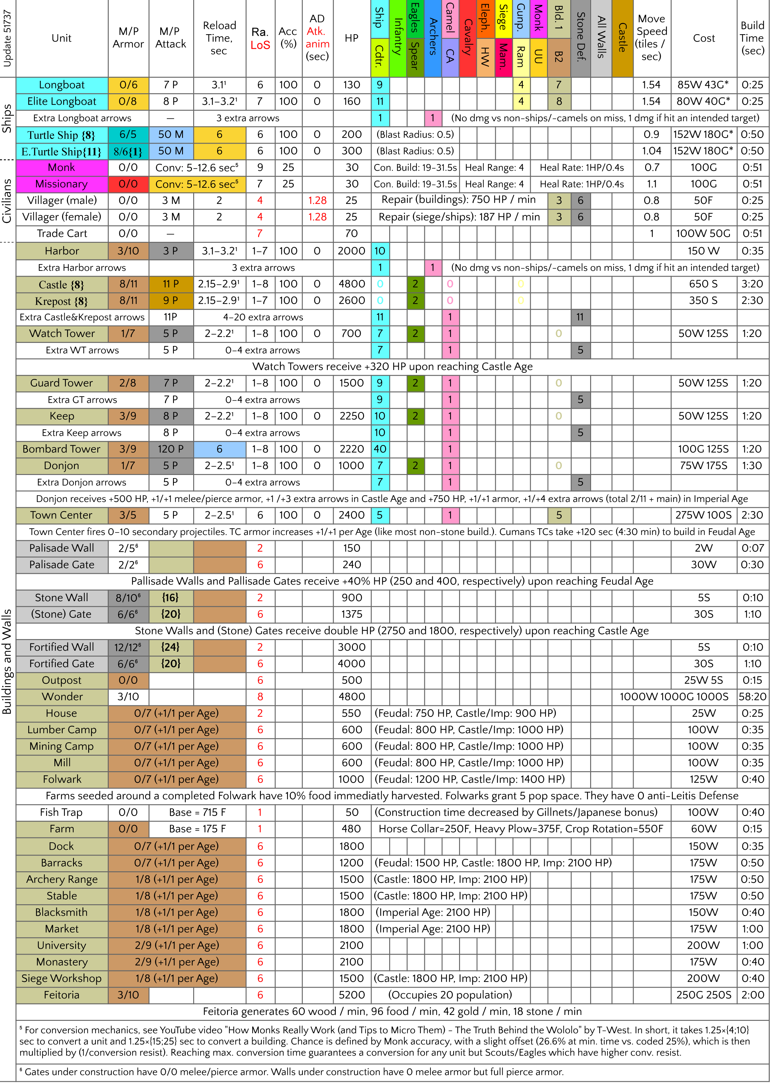 screencapture-steamdb-info-calculator-.pdf