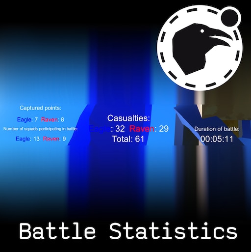 Battle stats