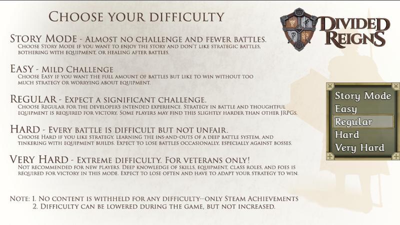 Steam Community :: Guide :: Strategy Guide for Defeating Bosses to Progress  the Story