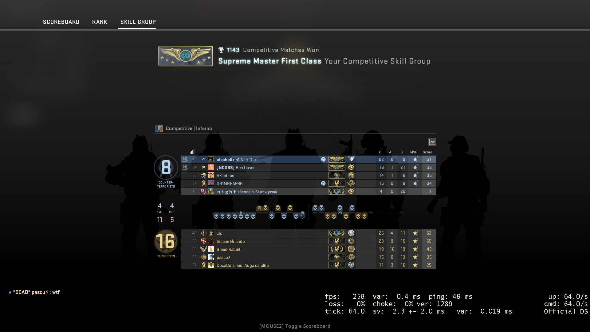 Counter-Strike: Global Offensive