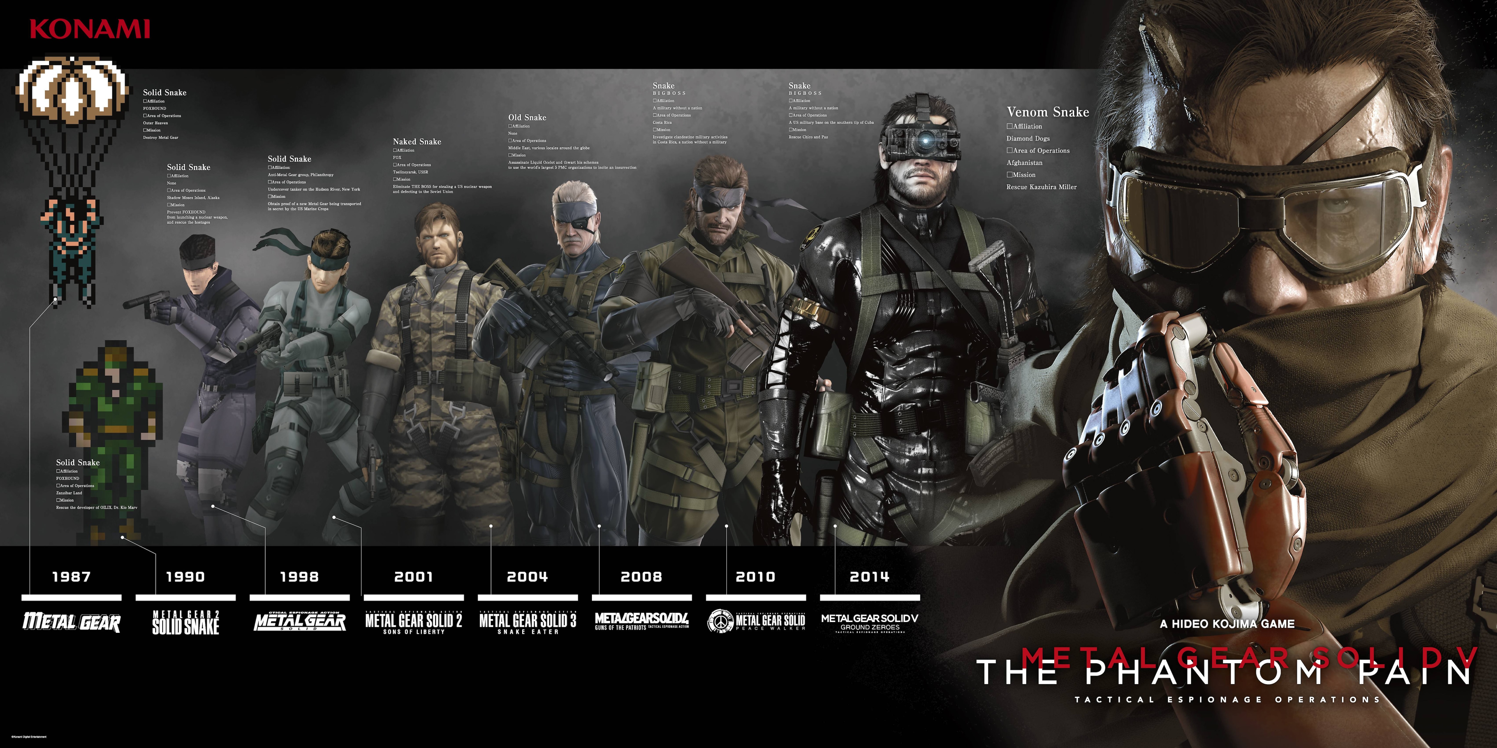 Steam Workshop::The Metal Gear Tribute Collection