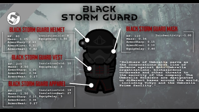 The Storm Guard