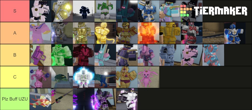 Create a Roblox Flee the facility L+P hammers Tier List - TierMaker