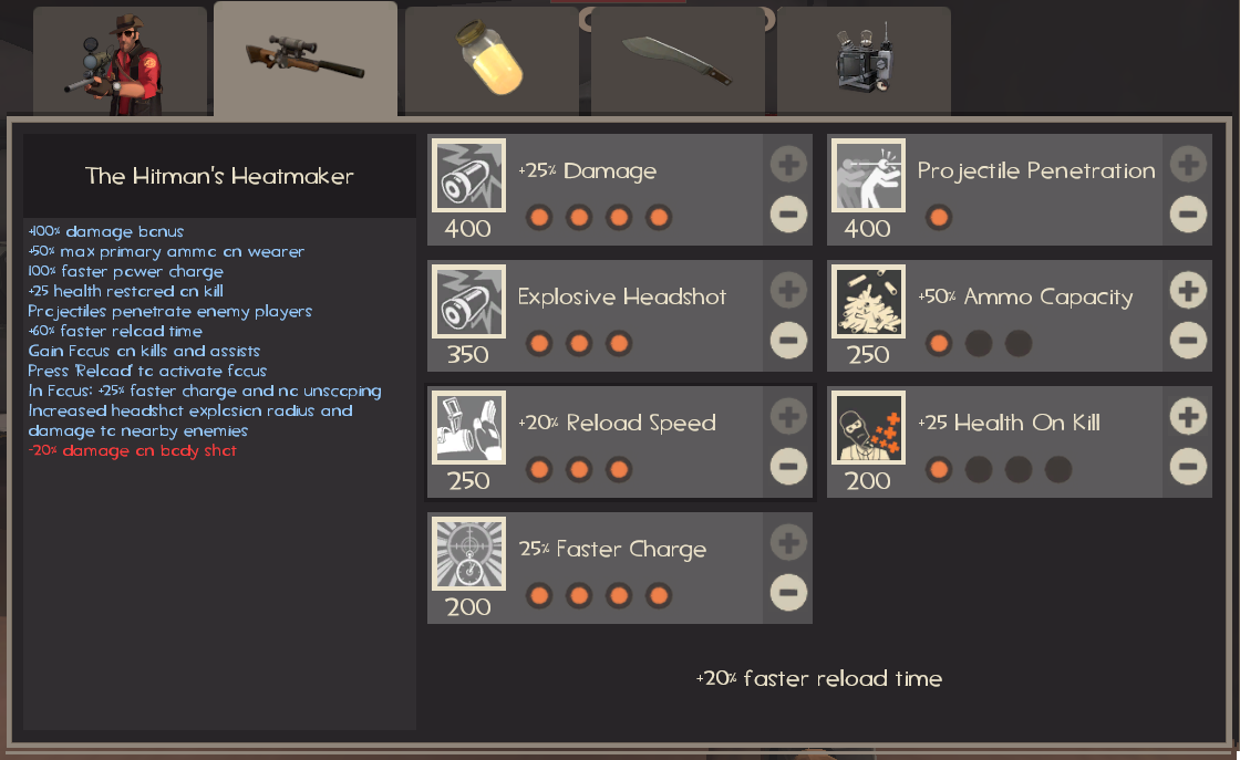 Steam Community :: Guide :: Professzionális MvM Útmutató: Alapok