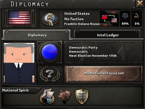 Steam Workshop::History Matters Portraits for Hearts of Iron IV