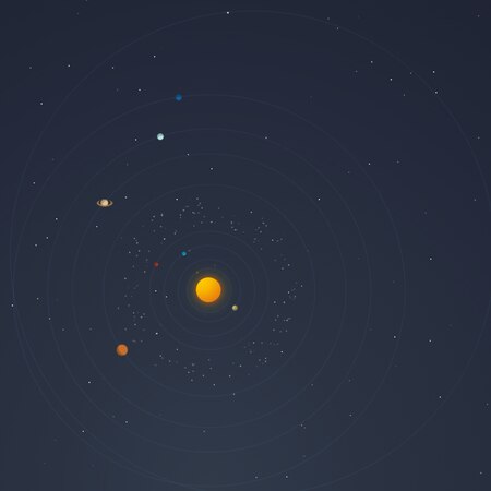 Solar System