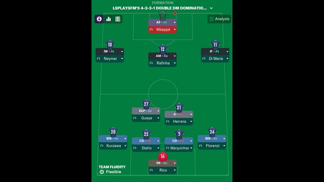 LSPlaysFM's 4-2-3-1 Double DM Domination Tactic  FM21 Counter-Attacking  Tactics •