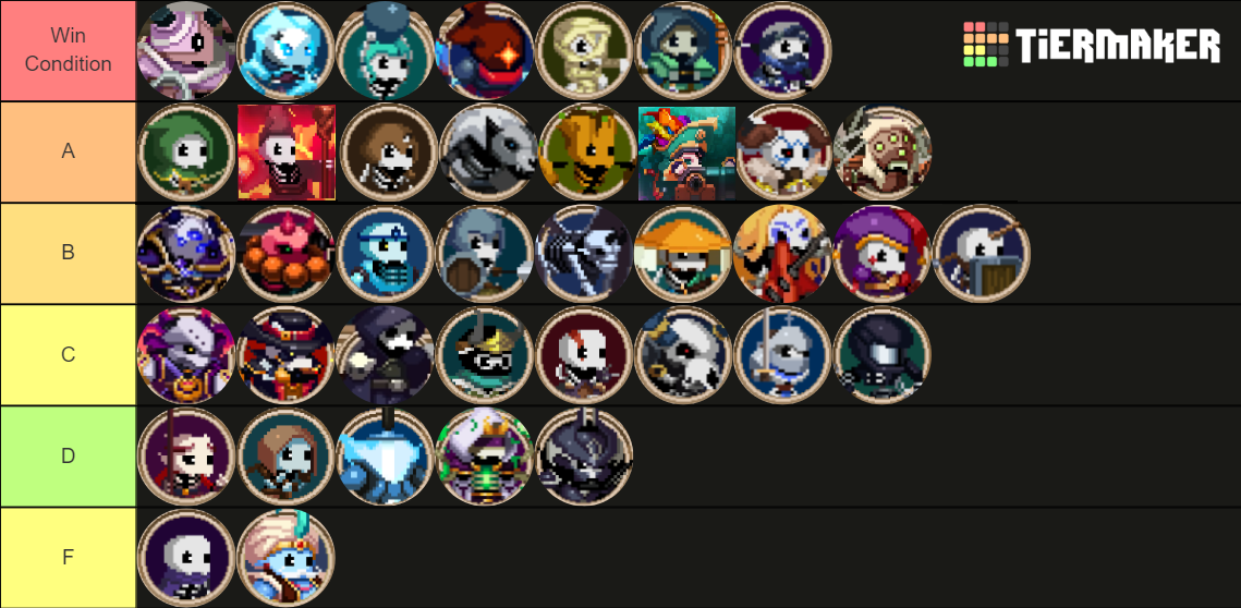 The Devil is a Part-Timer! Character Tier List 