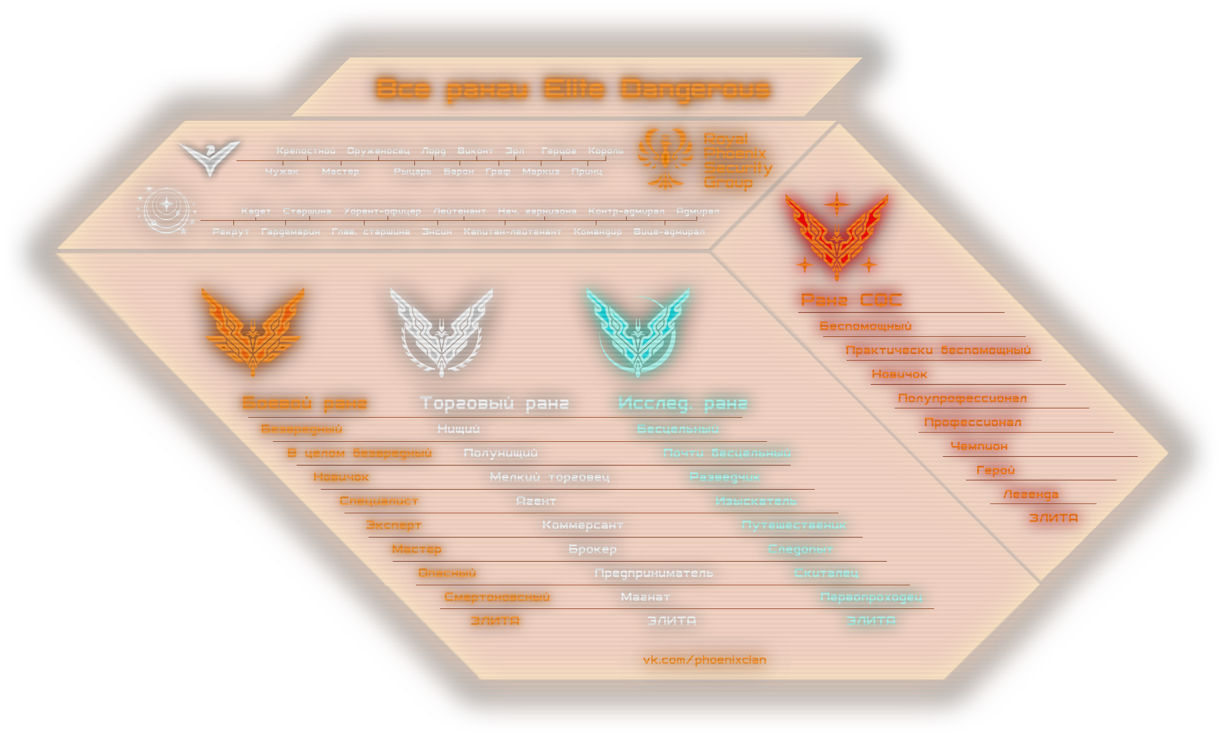 Ранги хало инфинити