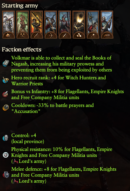 Encyclopedia about Immortal Empires and a few tips image 65