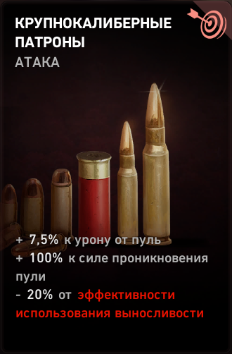 Фарм очков снабжения в Back 4 Blood