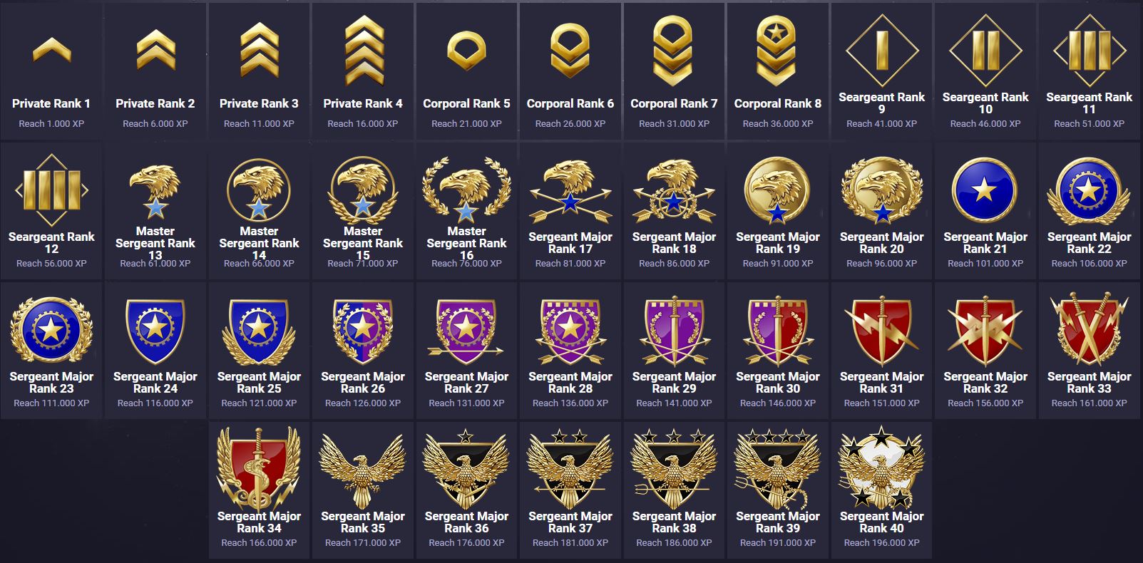 Steam Community :: Guide :: CS:GO Badges