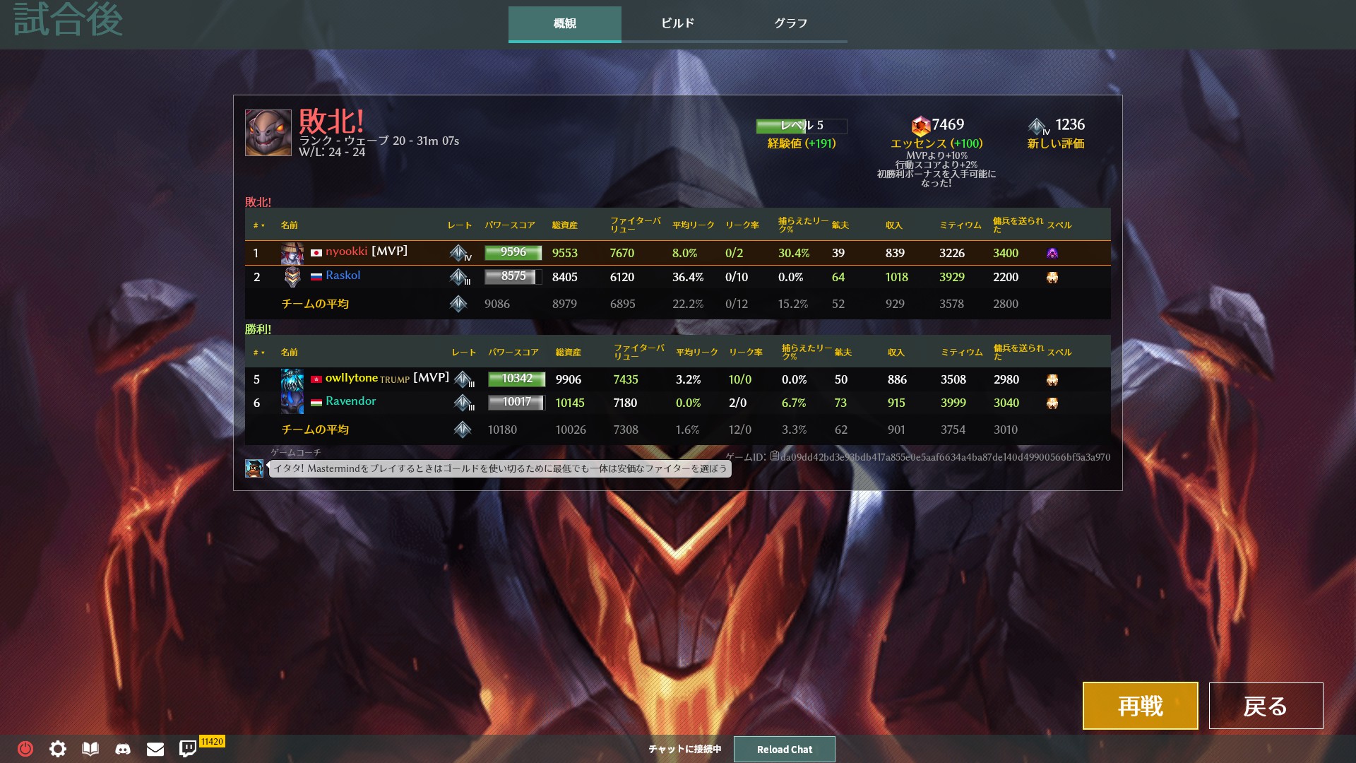 Steam Samfunn Legion Td 2