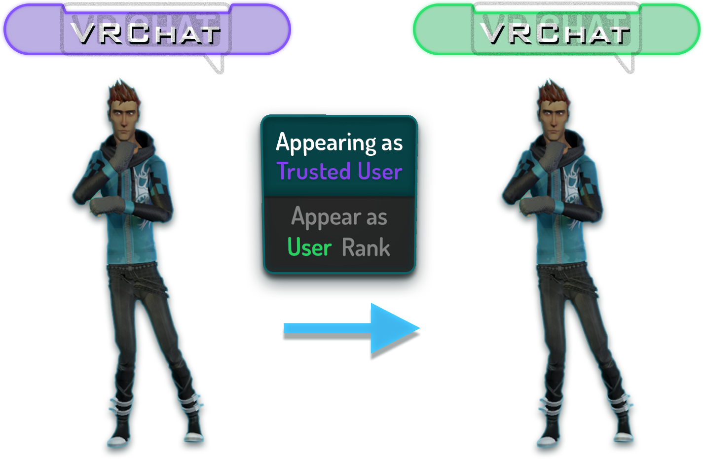 VRChat an toàn: VRChat là một trò chơi thú vị. Nhưng đừng lo lắng, tất cả những gì bạn cần làm là đảm bảo an toàn cho bản thân mình khi tham gia vào VRChat. Đừng ngần ngại chia sẻ những trải nghiệm đó với bạn bè và cùng trải nghiệm thế giới ảo với VRChat an toàn!