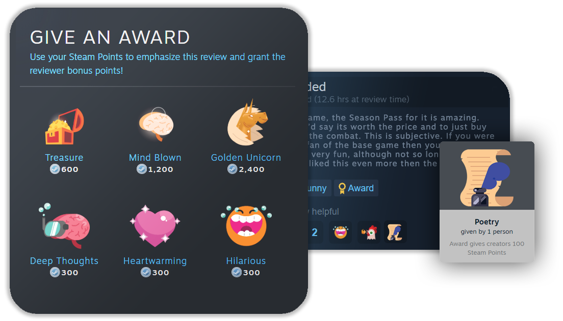 Steam Community Guide Codes