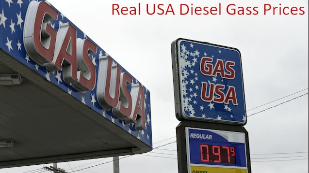 Gas prices in usa