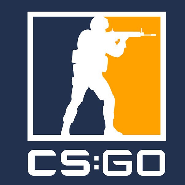 Steam Workshop Training Maps Cs Go