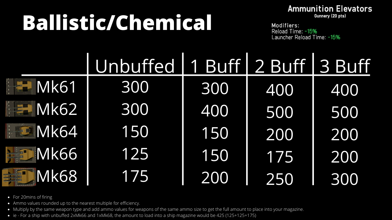 Quick Reference Guides image 3