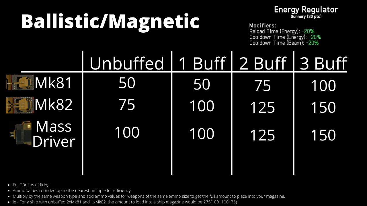 Quick Reference Guides image 2