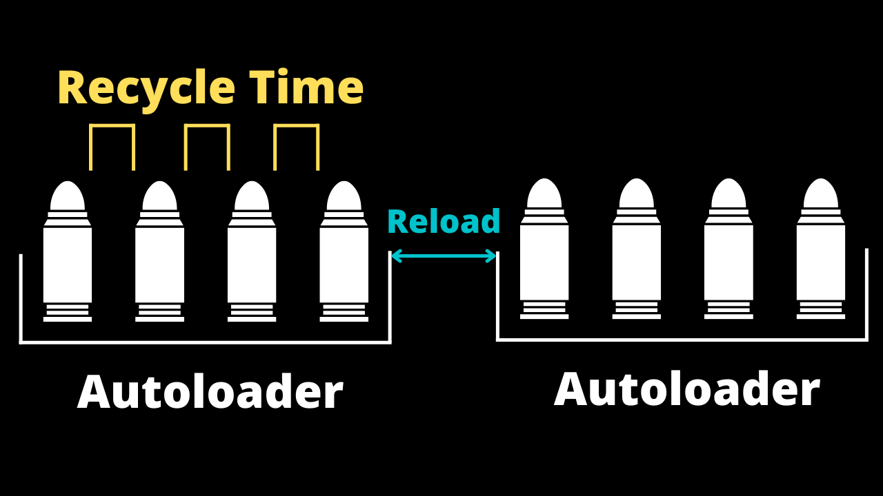 Quick Reference Guides image 4