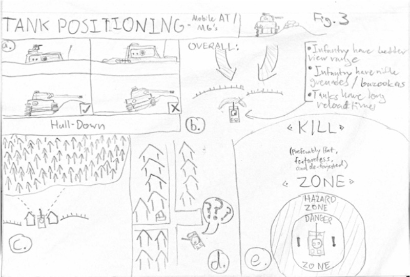 Steam Community :: Guide :: Defensive Tactics: How to Defend Positions ...