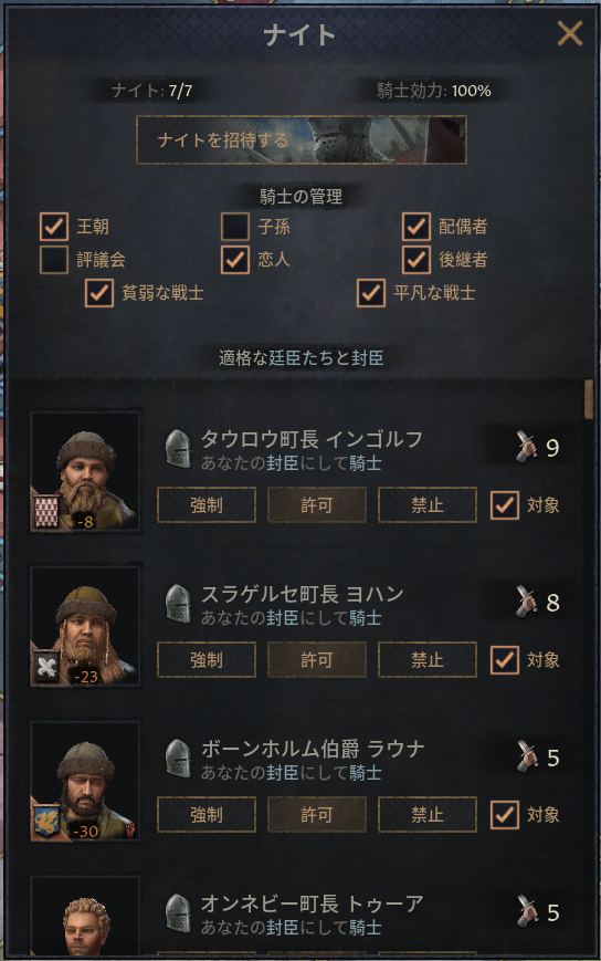 Atelier Steam Knight Manager 日本語化