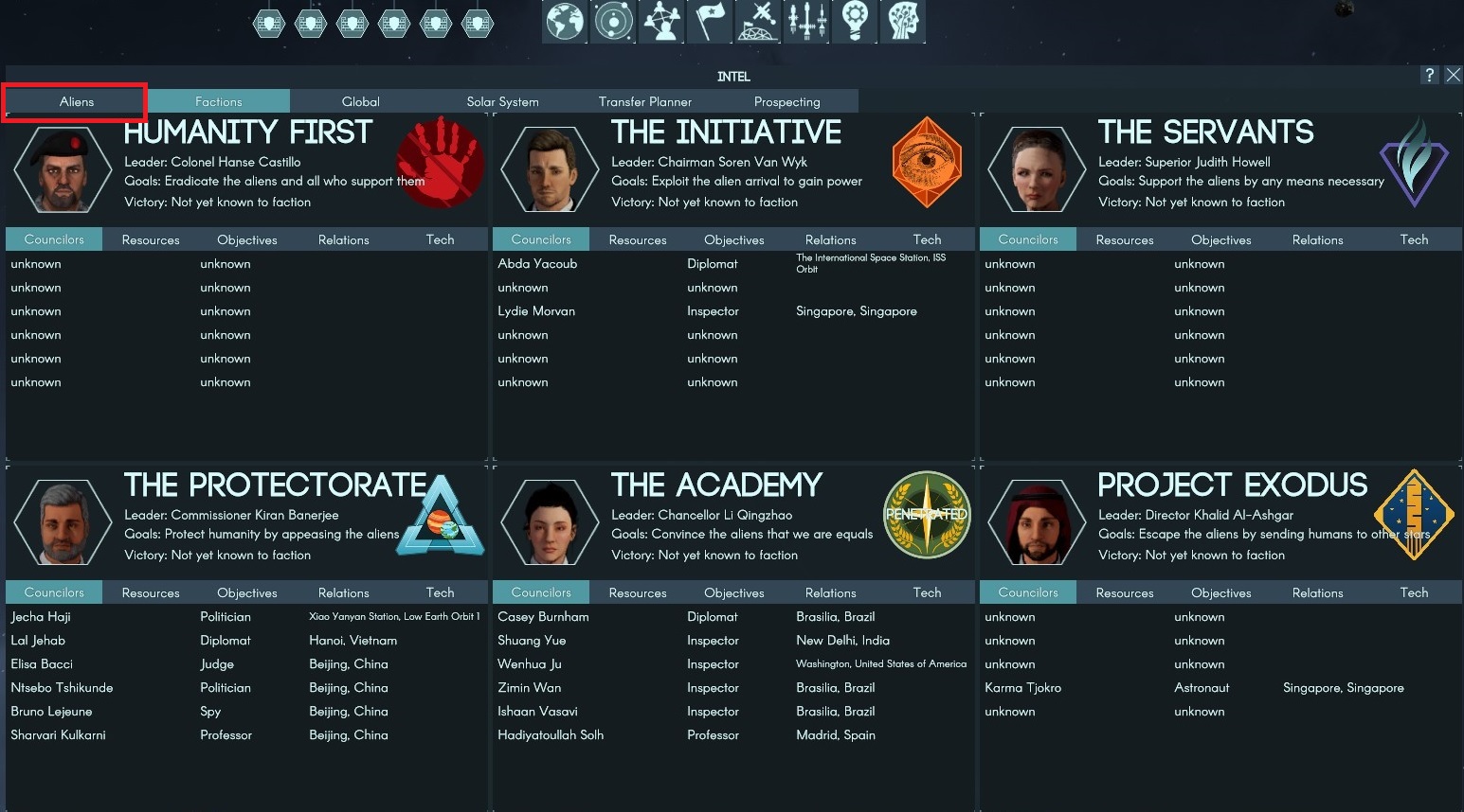 Steam Community :: Guide :: Alien threat level