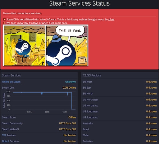 Down or not steam