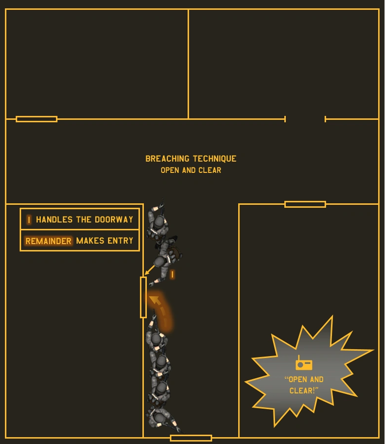 Steam Community :: Guide :: Short tactical guide for dummies