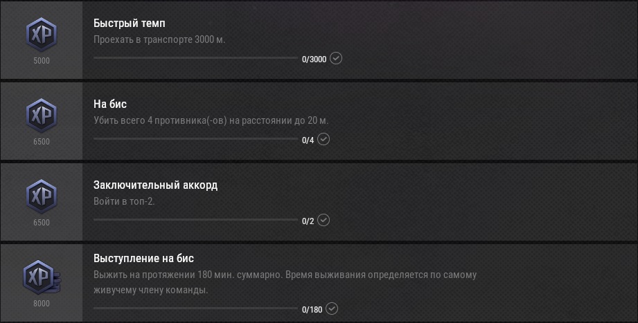 Таблицы опыта и миссии Survivor Pass: Crazy Night