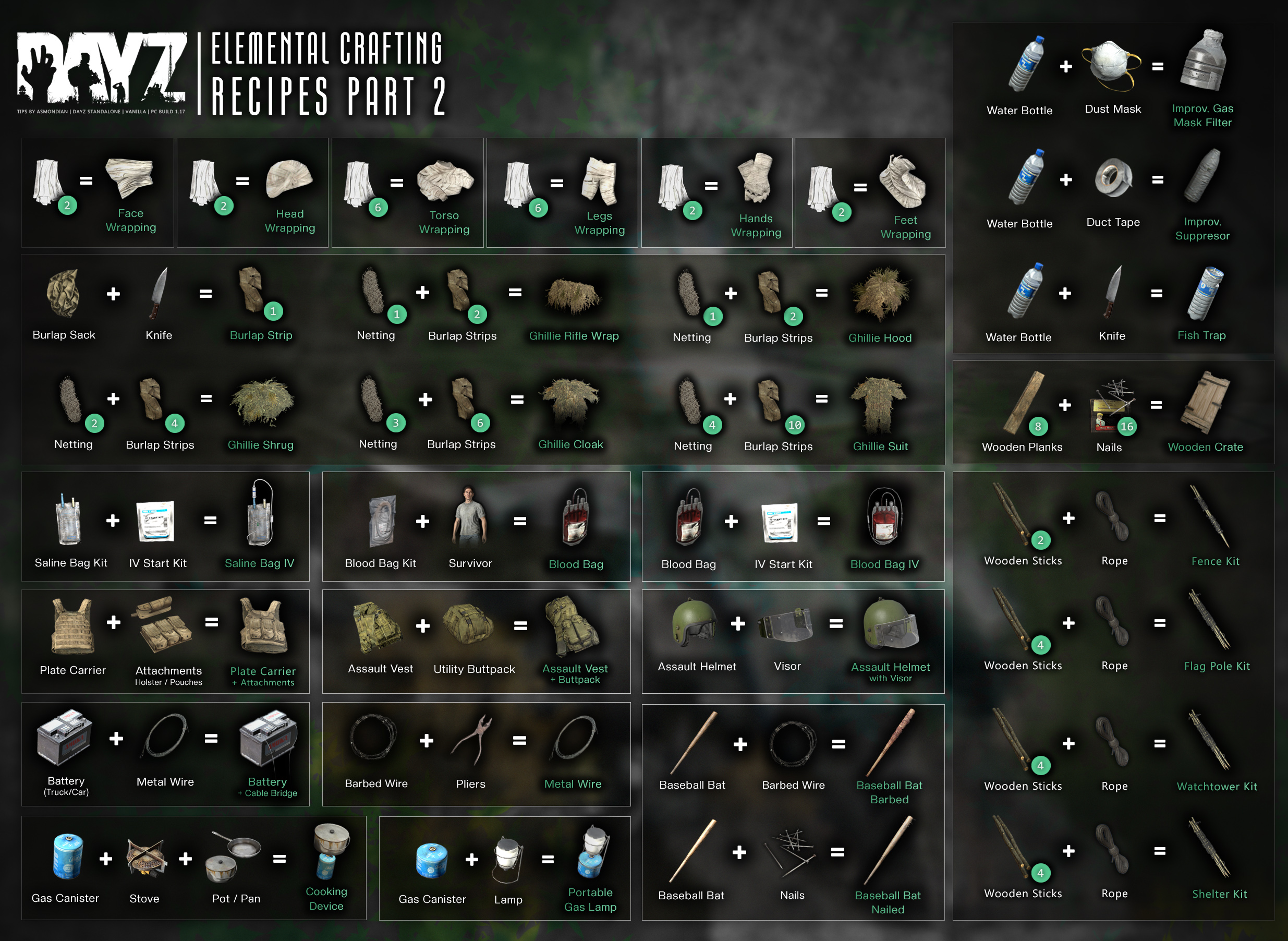 Steam Community Guide Table Of Weapons Crafting 1 19