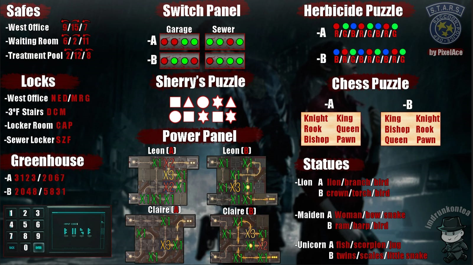 Resident Evil 4 Puzzles Guide: Here's your all-in-one cheat sheet