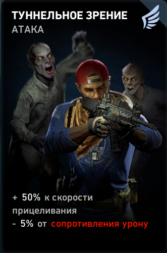 Фарм очков снабжения в Back 4 Blood